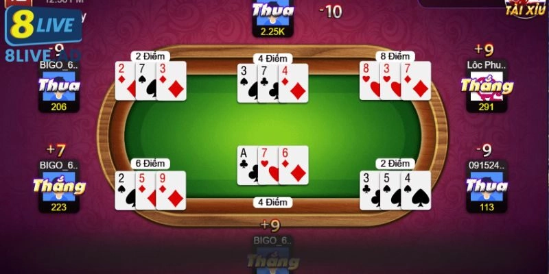 Mỗi game sẽ phù hợp với riêng phong cách của mỗi người Mỗi game sẽ phù hợp với riêng phong cách của mỗi người